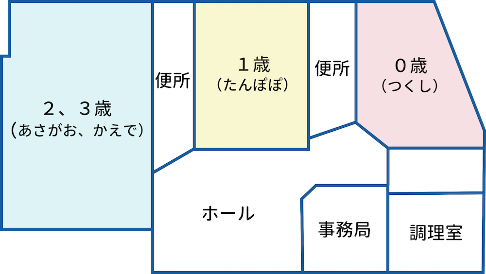 1階フロア