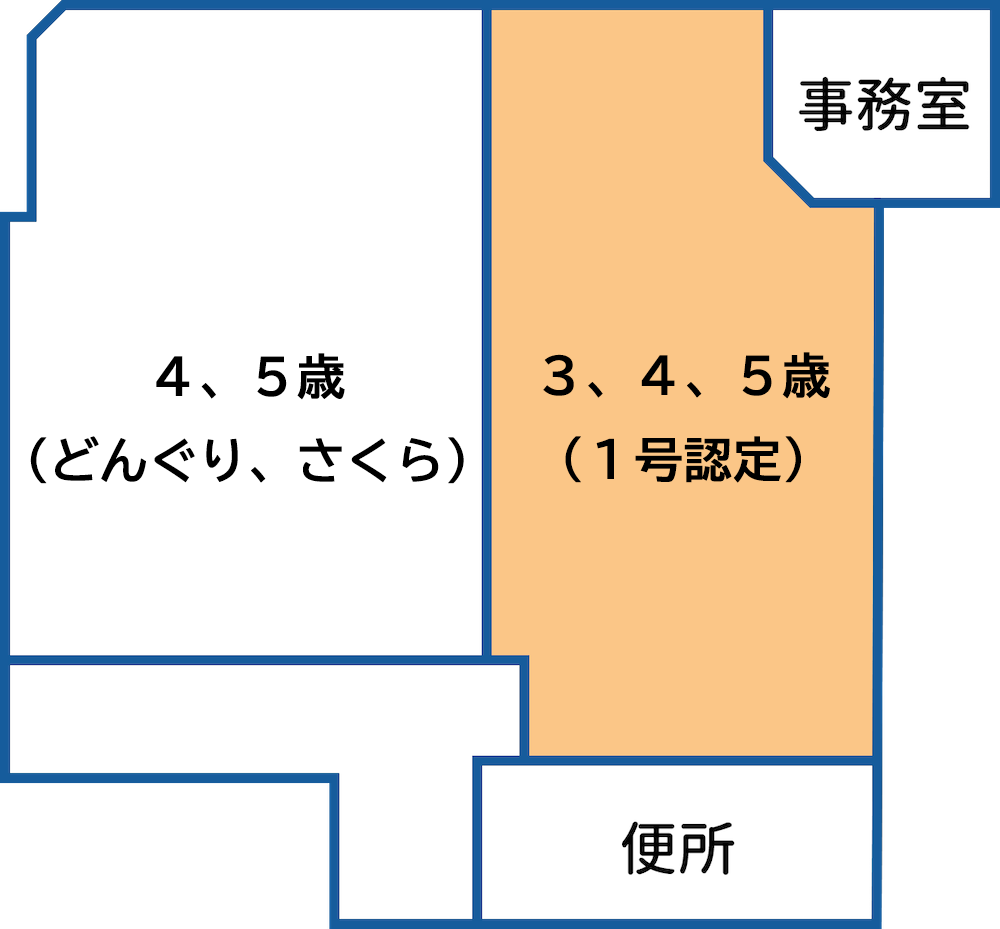 2階フロア